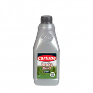 Image for Brake Fluids