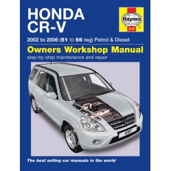 Category image for HONDA MANUALS