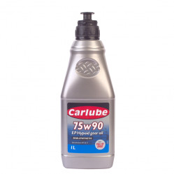 Category image for Transmission Oils
