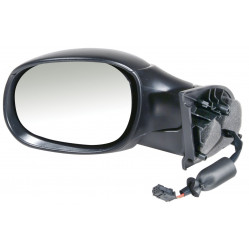Category image for Mirrors