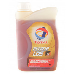 Category image for Suspension Fluids