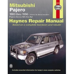 Category image for MITSUBISHI MANUALS