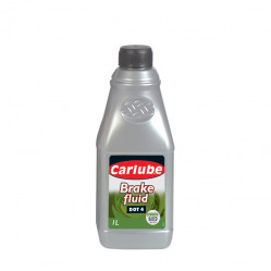 Category image for Brake Fluids