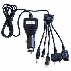 Category image for PHONE ACCESSORIES